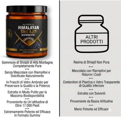 GOMMOSE DI SHILAJIT HIMALAYANO AUTENTICO 100% PREMIUM